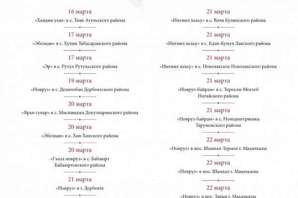 Весенние обрядовые праздники 